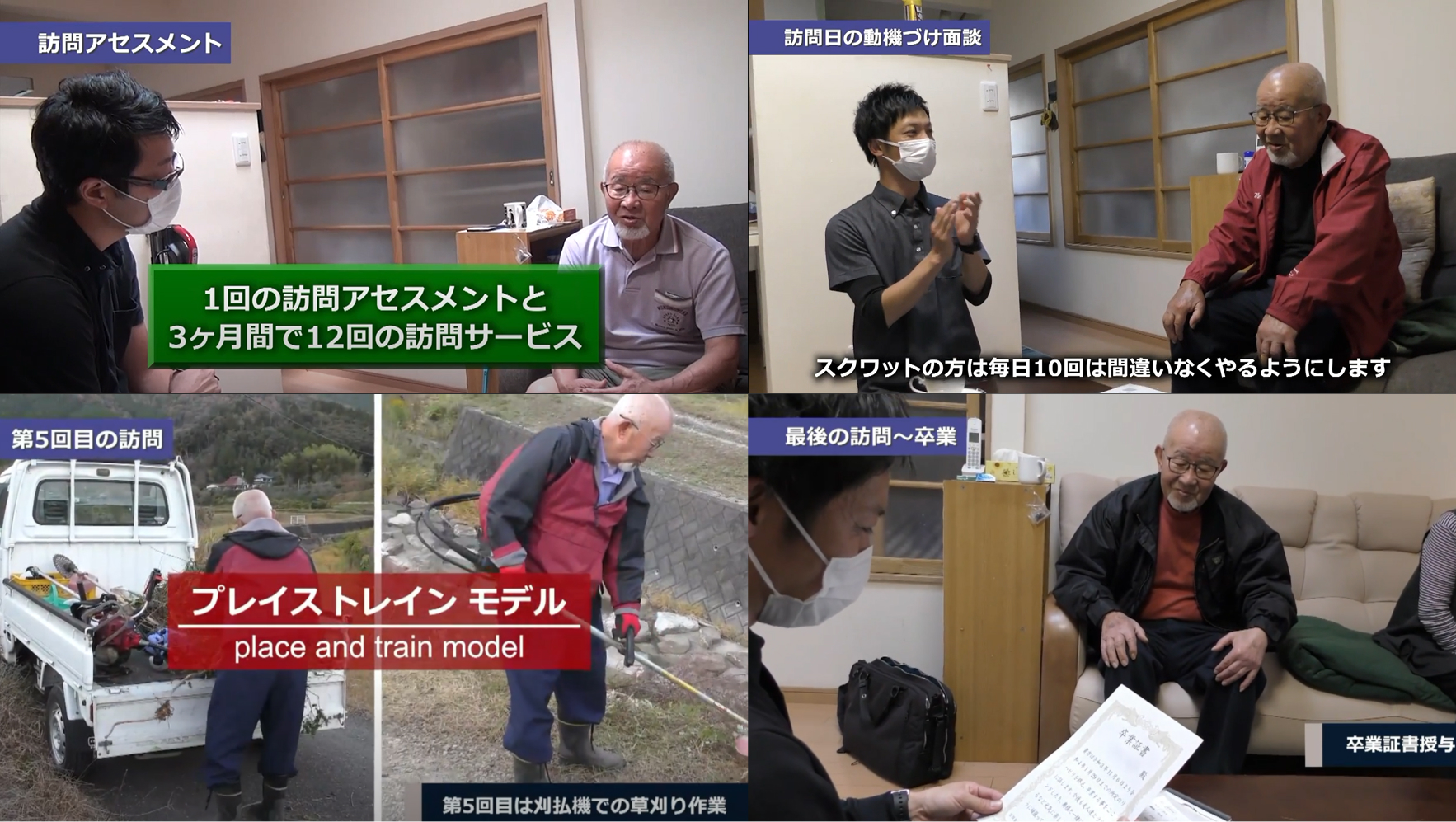 リエイブルメント・プログラム(訪問型)の様子